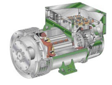 成安发电机内部结构图